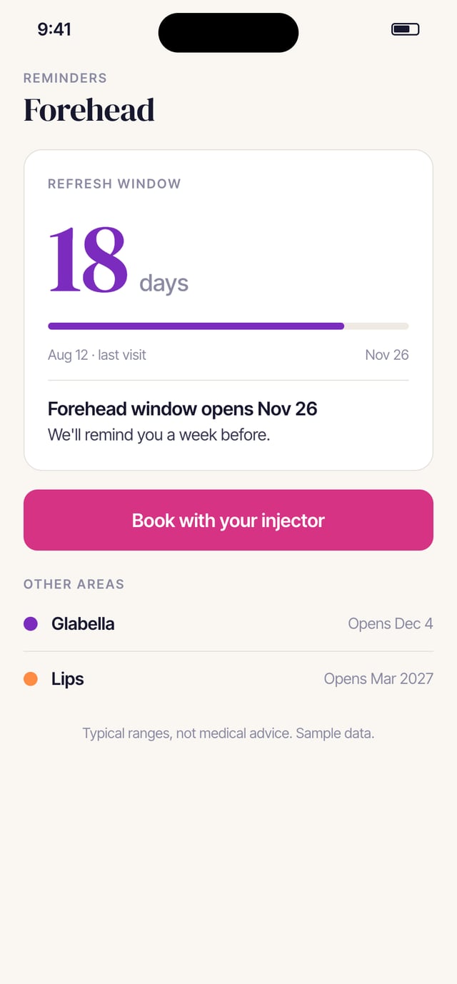 A refresh window for the forehead: 18 days until it opens, with other areas listed below